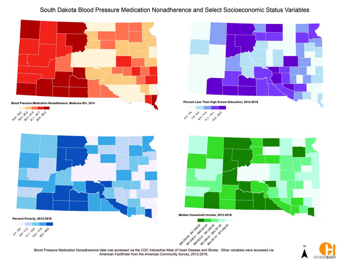 South Dakota Blood Pressure Medication Nonadherence and Select Socioeconomic Status Variables