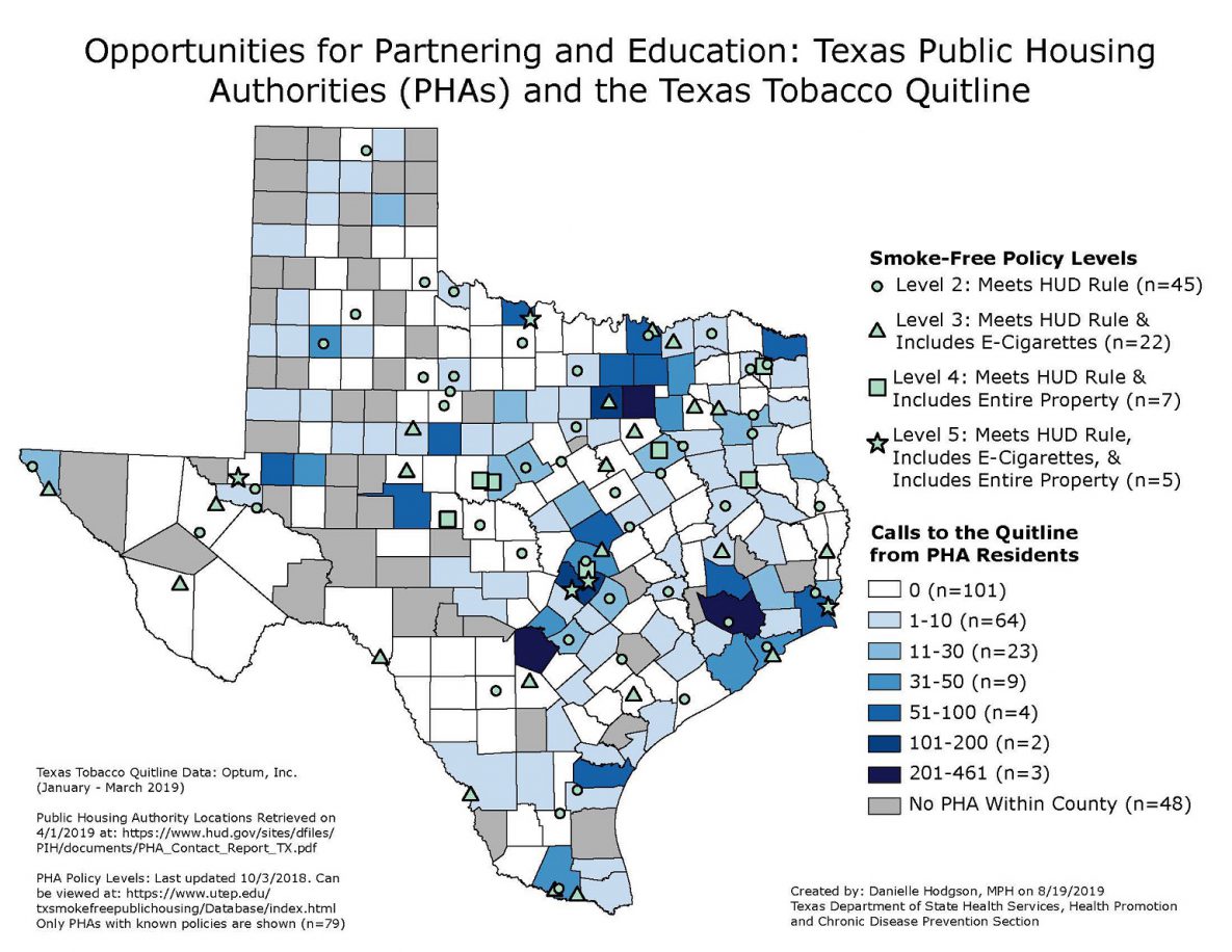 This map displays the number of calls made to the TTQL from Texas public housing authority residents, by county, January through June 2019. PHAs are displayed by the level of their smoke-free policy as of October 2018. Most counties did not have any calls by PHA residents to the TTQL in this time frame. Among most counties with calls by PHA residents, the number of calls ranged from 1 to 50 calls. Four counties had between 51 and 100 calls, two counties had between 101 and 200 calls and three counties had more than 200 calls. The top three counties were Harris County, Bexar County, and Dallas County.