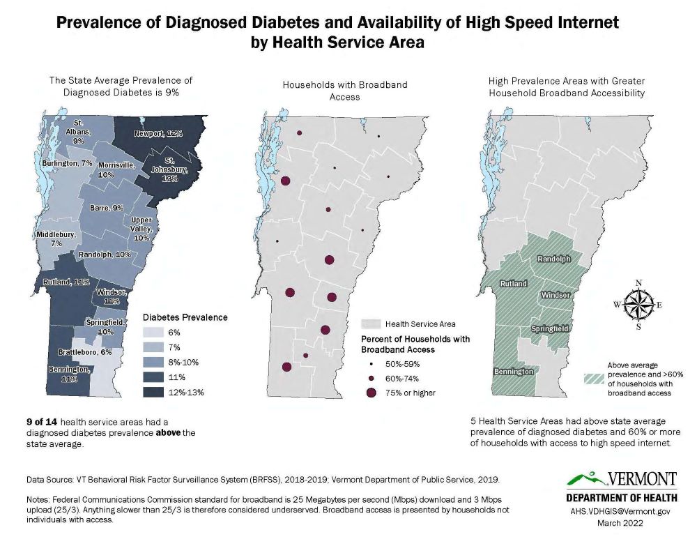 Prevalence of Diagnosed Diabetes and Availability of High Speed Internet by Health Service Area