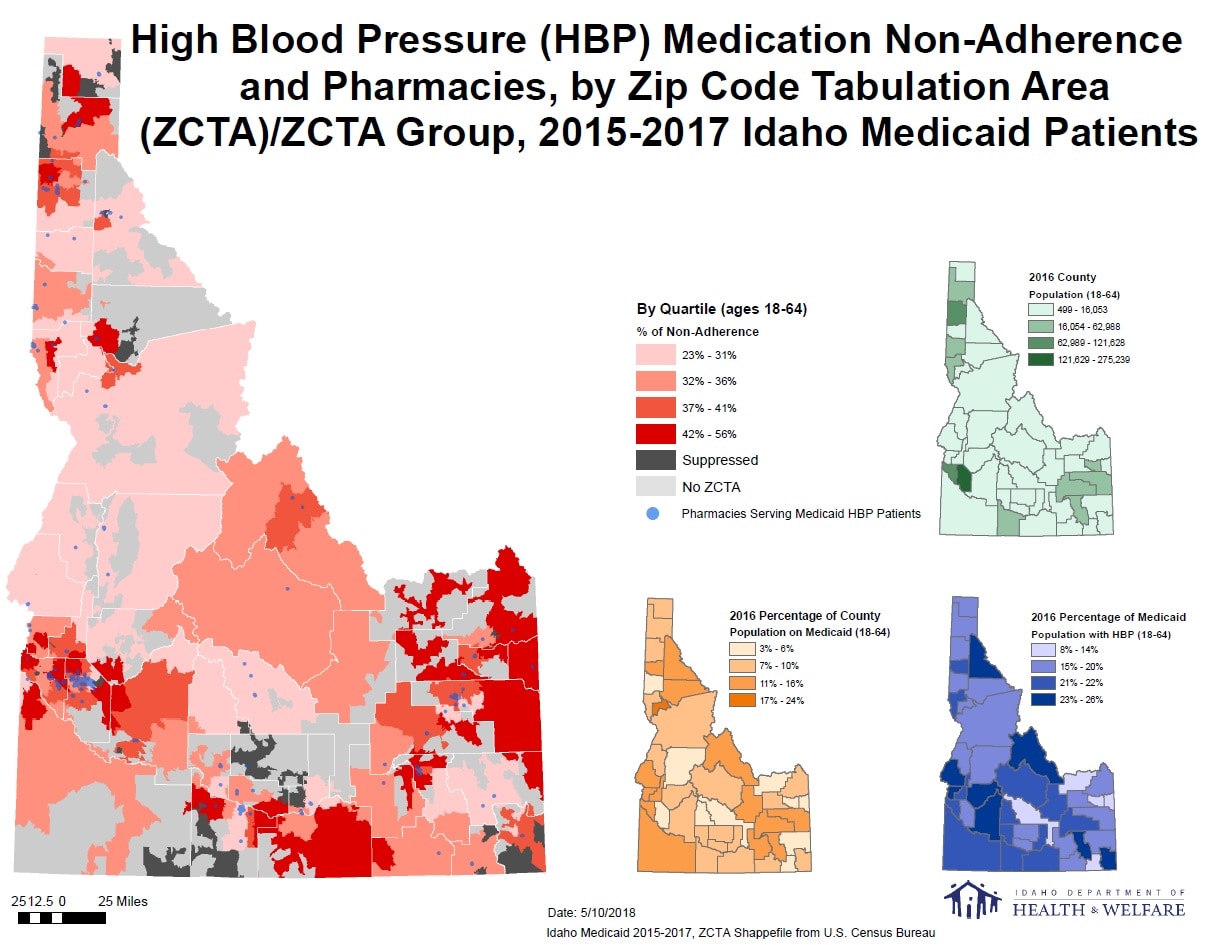 This map displays ZIP Code tabulation area (ZCTA)–level high blood pressure medication non-adherence rates among Medicaid patients in the state of Idaho, 2015–2017. The map indicates variable but elevated rates of non-adherence within the state’s population centers (as indicated by clustering of pharmacy locations), with higher rates frequently seen in adjoining rural areas. For comparison to inset maps, the map displays county boundaries as well. Three inset maps provide context of how Idaho’s population is dispersed. One inset map displays overall population by county, indicating the highest population in the Southwest part of the state. The other two inset maps display percentages of each county’s overall Medicaid population and Medicaid population with HBP, respectively. The counties with higher percentages of Medicaid populations largely correspond to the areas of highest medication non-adherence shown in the main map.