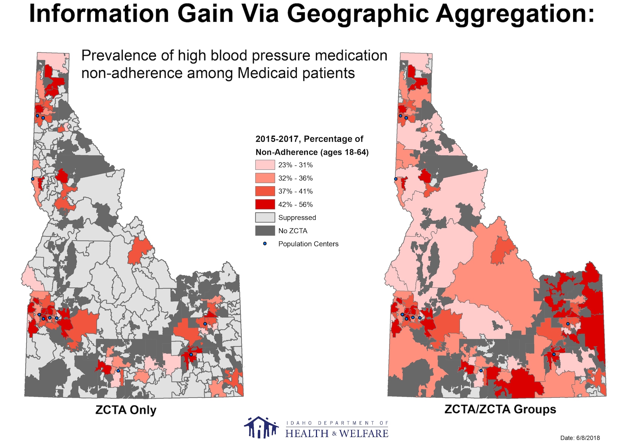 Information Gain Via Geographic Aggregation: prevalence of high blood pressure medication non-adherence among Medicaid patients.