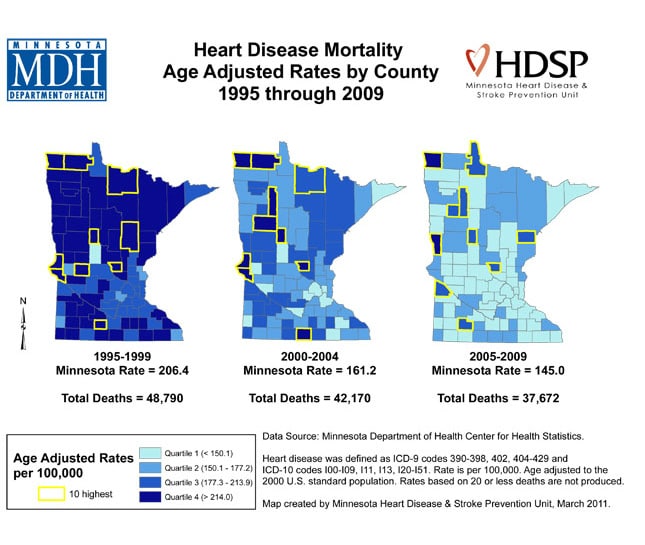 Heart Disease Mortality, Age Adjusted Rates by County, 1995 through 2009