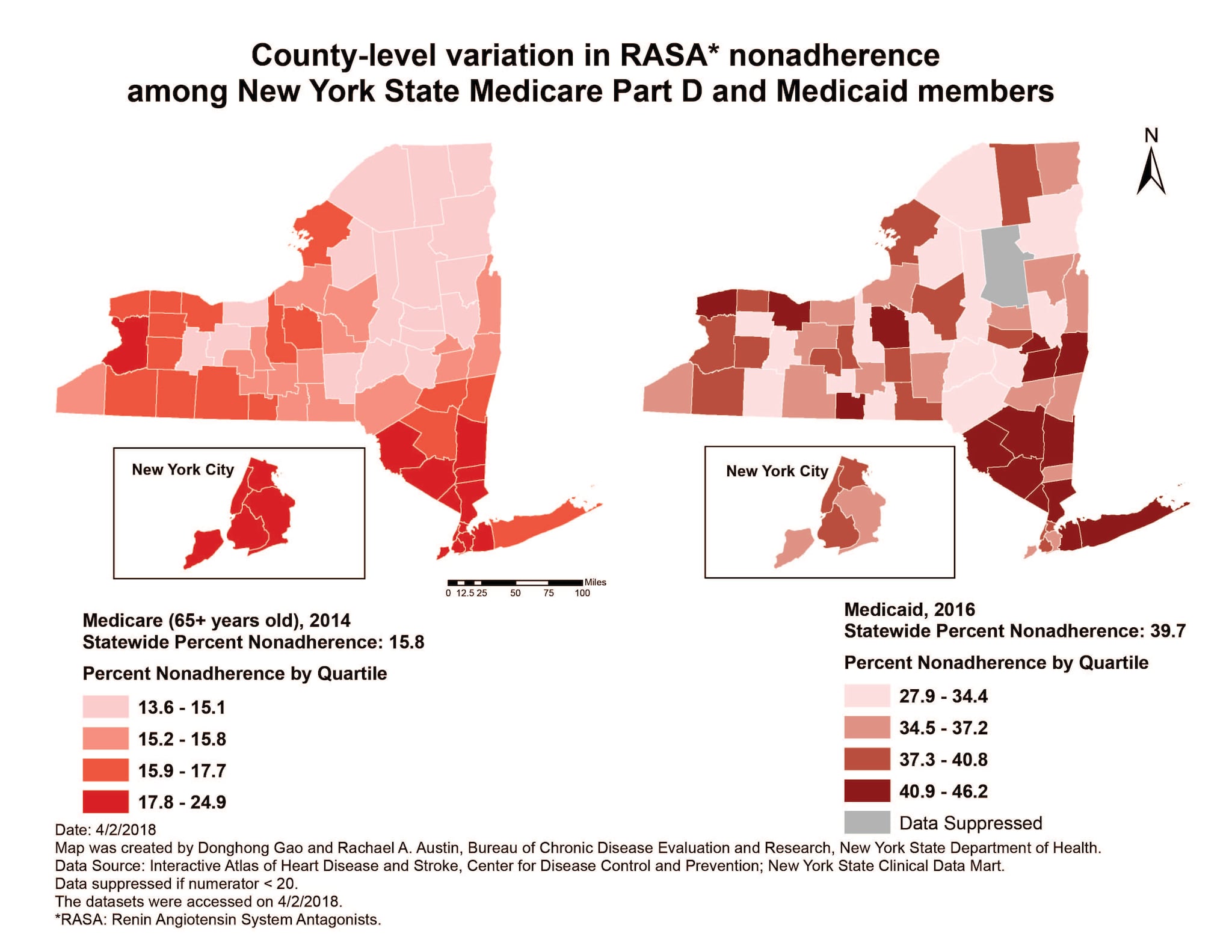 This map highlights geographic differences in medication nonadherence among Medicaid and Medicare members in NYS, as well as variation in non-adherence between the two groups.