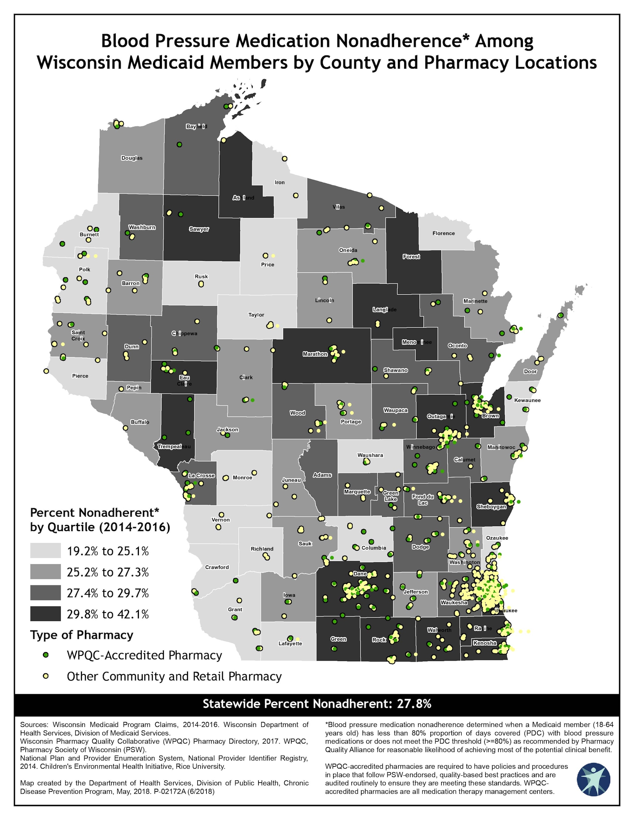 Blood Pressure Medication Nonadherence Among Wisconsin Medicaid Members by County, 2014-2016