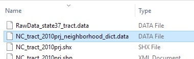 The data file NC_tract_2010prj_neighborhood is highlighted.