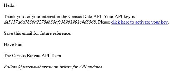 The Hello! window from the Census Bureau API Team with the API key showing.