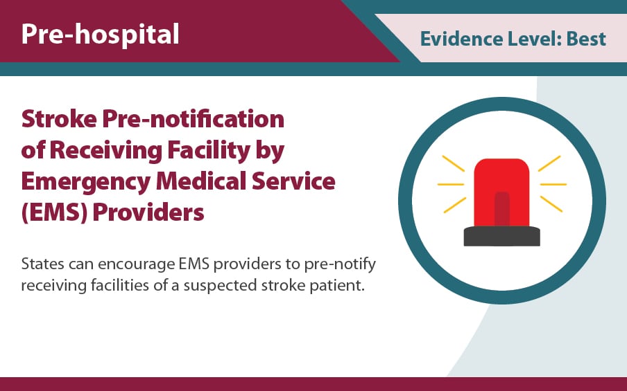 Stroke pre-notification of receiving facility by emergency medical service (EMS) providers.