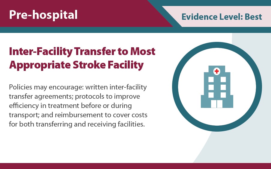 Inter-facility transfer to most appropriate stroke facility.