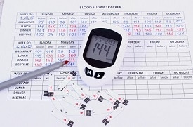 Glucómetro y bolígrafo sobre una hoja con niveles de azúcar anotados que ilustra el concepto de medir y chequear el nivel de azúcar en la sangre.