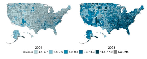 US maps for years 2004 and 2021 showing county-level prevalence of diagnosed diabetes among adults aged 20 years increasing over time.