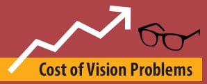cost of vision problems