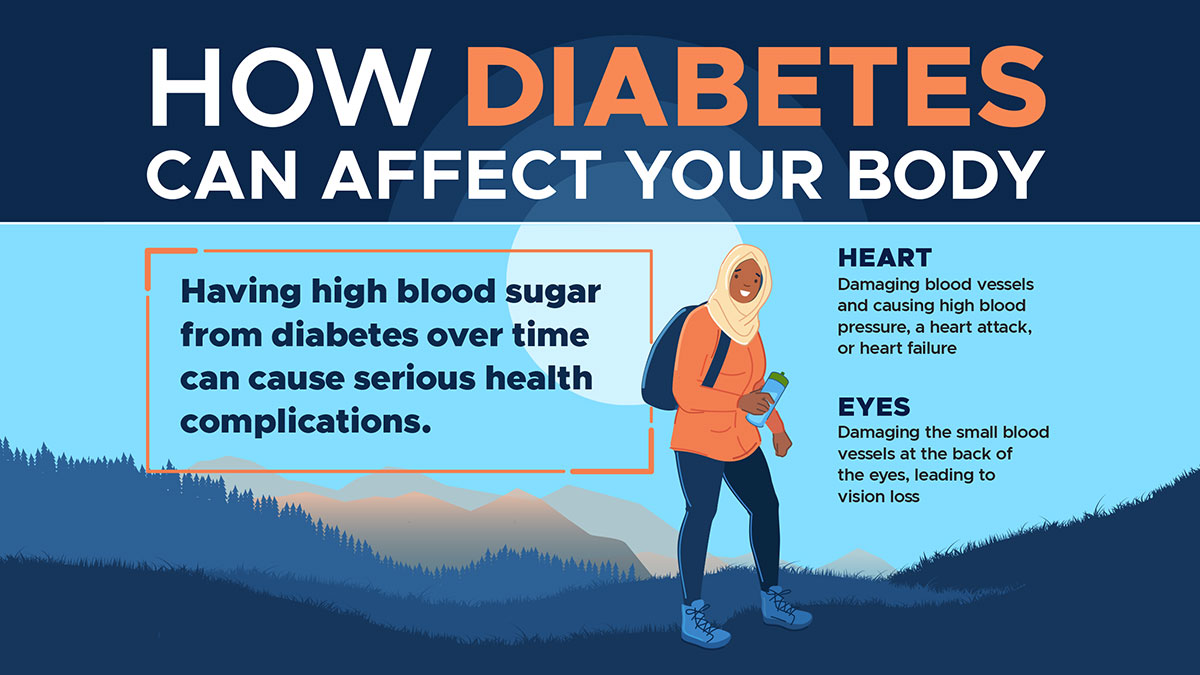 How diabetes can affect your body