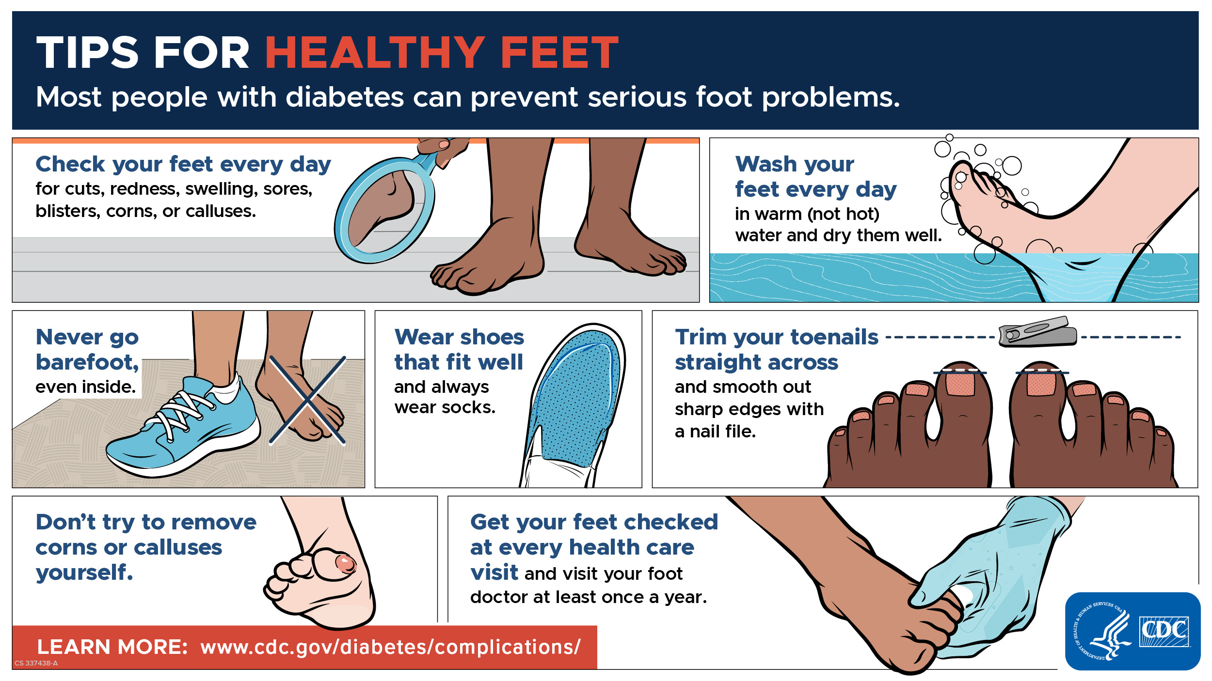 research on diabetic foot care