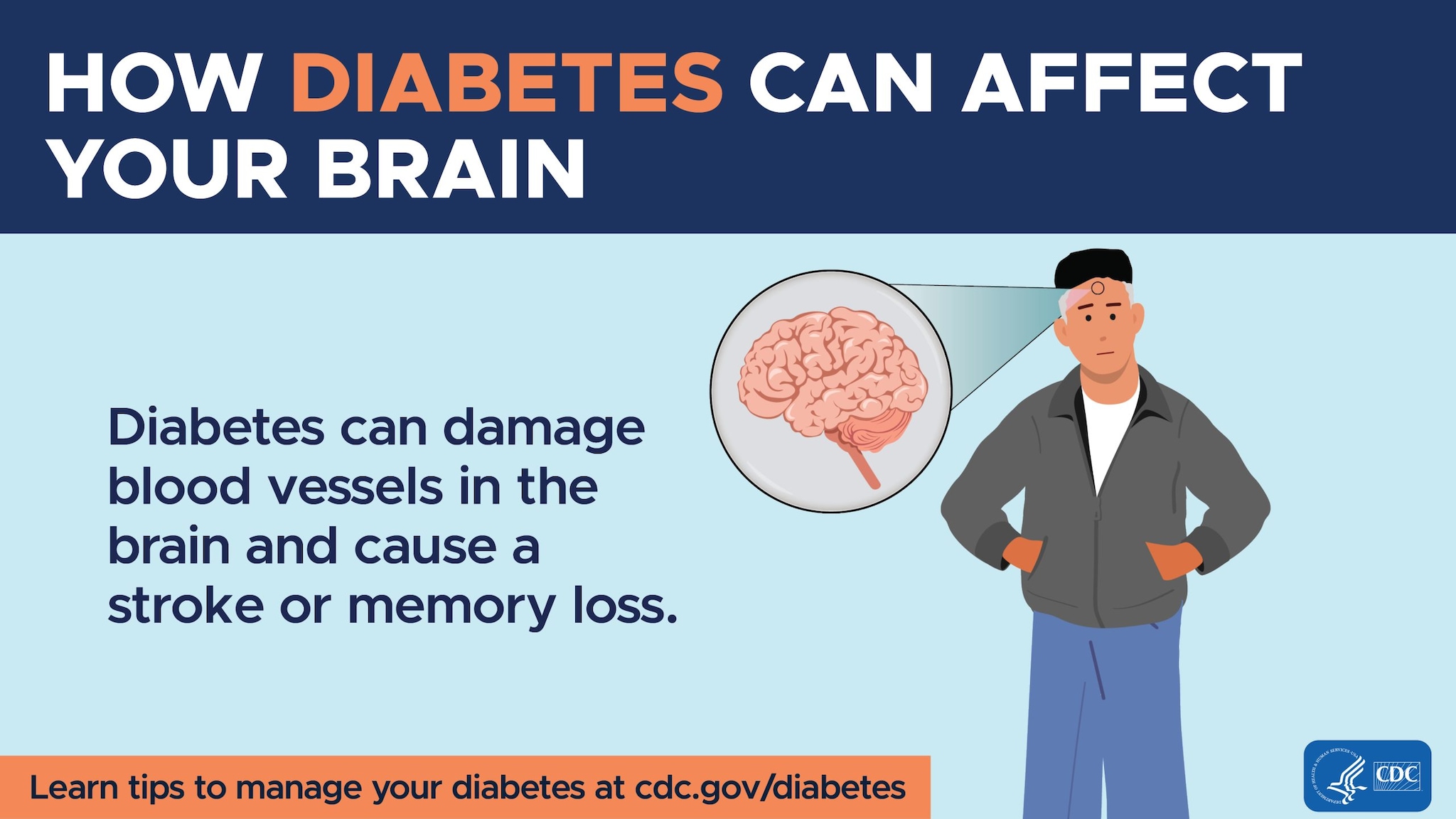 Diabetes can damage blood vessels in the brain and cause a stroke or memory loss.