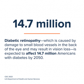 White info card - Diabete retinopathy - which is caused by damage to small blood vessels in the back of the eye and result in vision loss