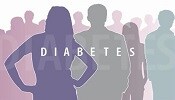 ¿Qué es la diabetes?