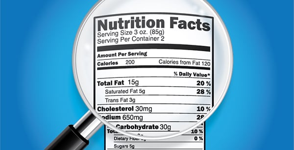 Image result for food labels