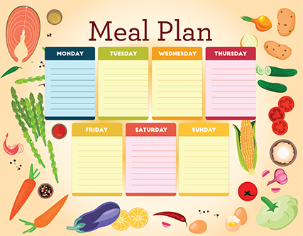 Daily Meal Plans