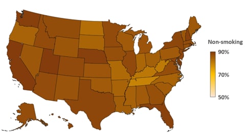 US map show US states with the percentage of adults with diagnosed diabetes who were current nonsmokers. percentage who were current nonsmokers ranged from 79&#37; in Tennessee to 92&#37; in Utah