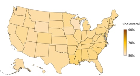 US map with the percentage of adults with diagnosed diabetes who achieved control of  non-HDL Cholesterol. Percentage with non-HDL cholesterol less than 130 mg/dL ranged from 53%26#37; in Wisconsin to 63%26#37; in the District of Columbia