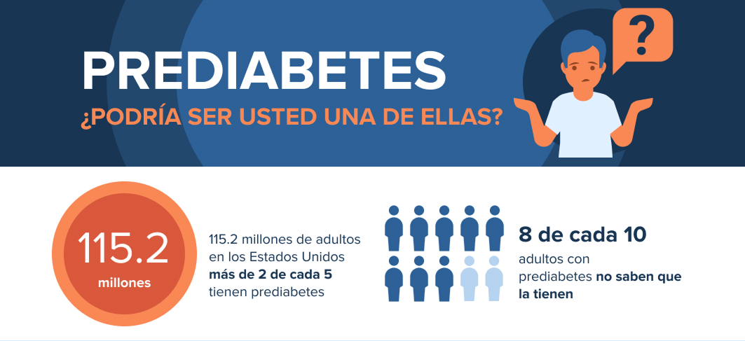 prediabetes-infographic-spanish-pdf
