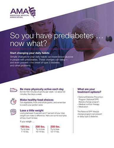 American Medical Association prediabetes poster. So you have prediabetes... now what?