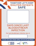 Days Since Infection Posters