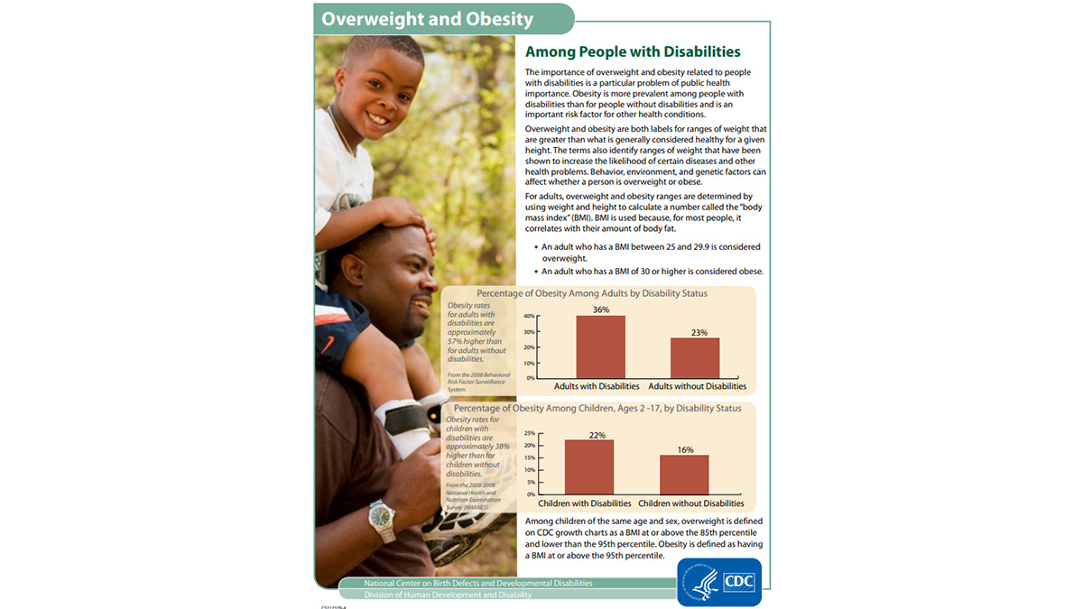 Healthy Weight and Obesity Fact Sheets | Disability and Health | CDC