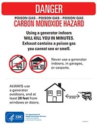 Danger. Poison Gas. Carbon Monoxide Hazard. Using a generator indoors will kill you in minutes. Exhaust contains a poison gas you cannt see or smell. Always use a generator outdoors, and at least 20 feet from windows or doors. 
