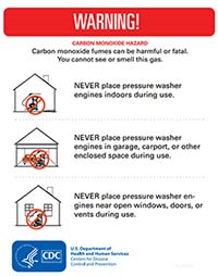 Carbon Monoxide Hazard Pictogram Flyer