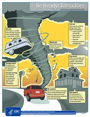 Manténgase seguro durante un tornado - Infografía de los CDC