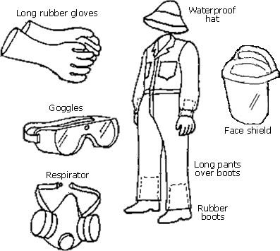 Illustration of protective clothing to wear while working with pesticides: long rubber gloves, goggles, respirator, waterproof hat, face shield, rubber boots, and long pants over the boots