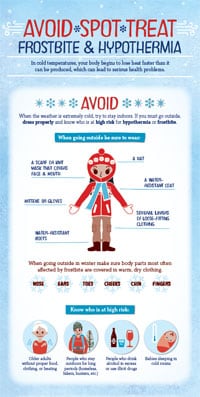 cover of infographic: Avoid - Spot - Treat Frostbite and hypothermia