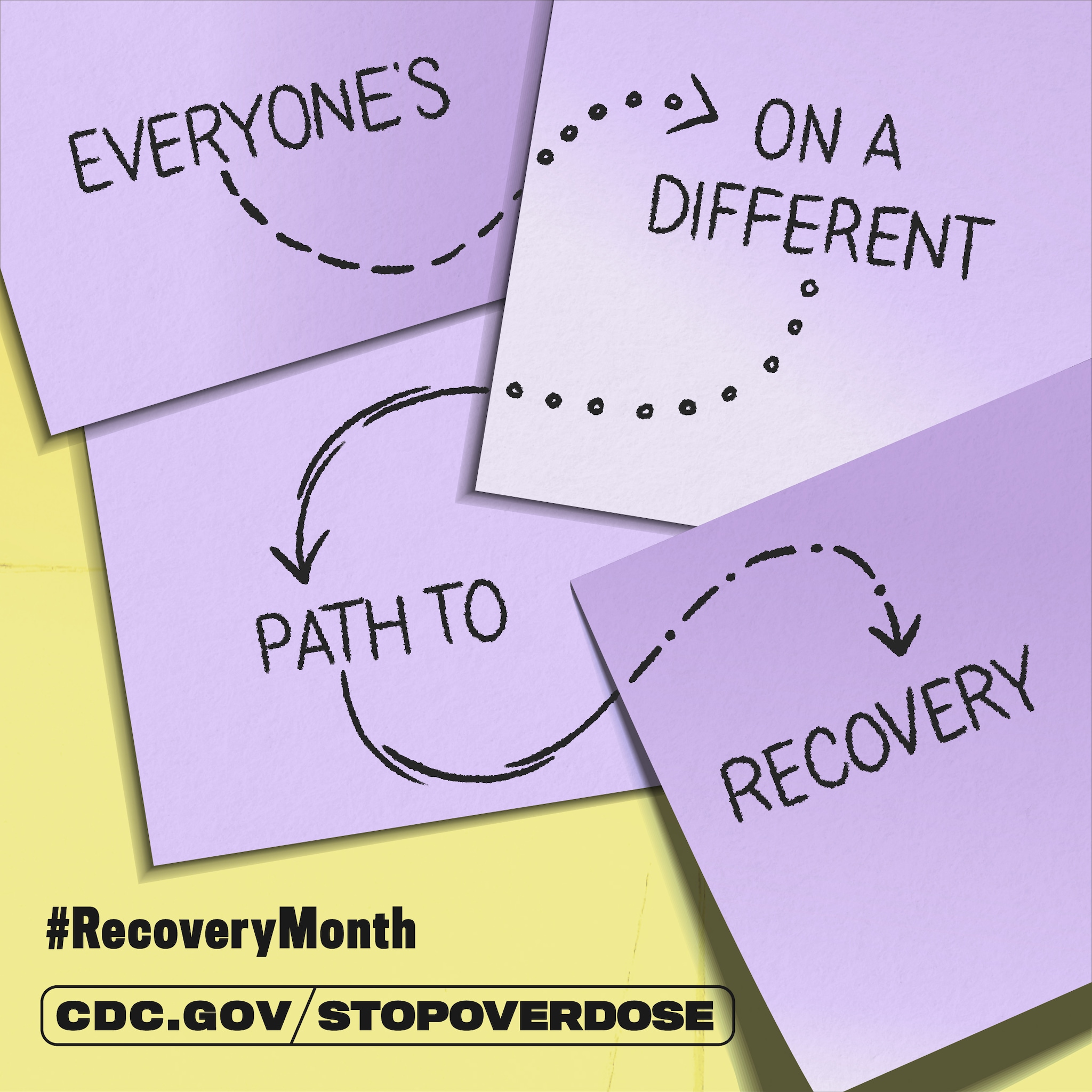 Everyone is on a different path to recovery.