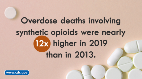 Synthetic opioids