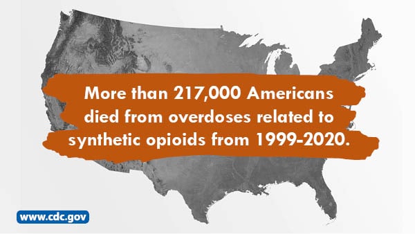 More than 217,000 Americans died from overdoses related to synthetic opioids from 1999-2020