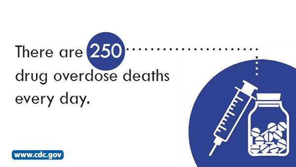 There are 250 drug overdose deaths every day