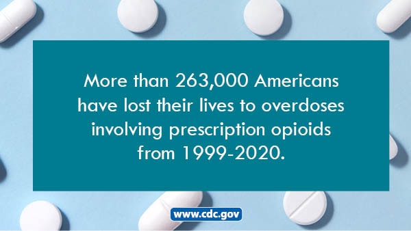 More than 263000 Americans have lost their lives to overdoses involving prescription opioids from 1999-2020