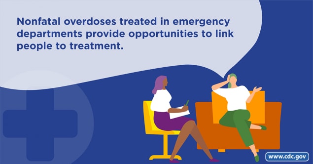 Nonfatal overdoses treated in emergency departments provide opportunities to link people to treatment.