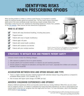 Identifying risks when prescribing opioids