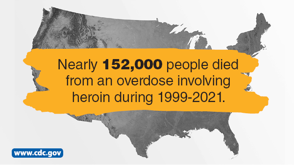 Nearly 152,00 people died from an overdose involving heroin during 1999-2021.