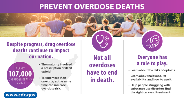 Prevent Overdose Deaths: Despite progress, drug overdose deaths continue to impact our nation. Not all overdoses have to end