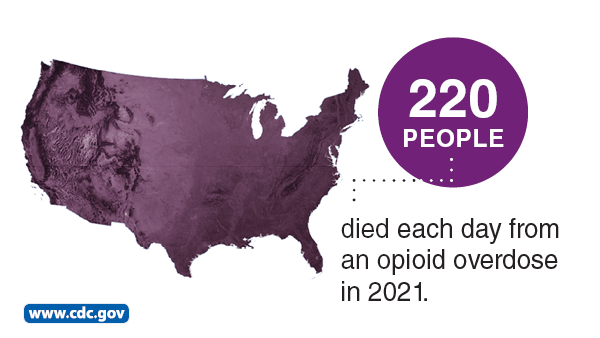 220 people die each day from an opioid overdose in 2021