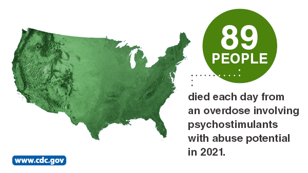 89 people died each day from an overdose involving psychostimulants with abuse potential in 2021