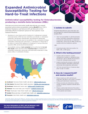 About Expanded AST for Hard-to-Treat Infections