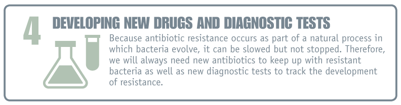 Developing new drugs and diagnostic test