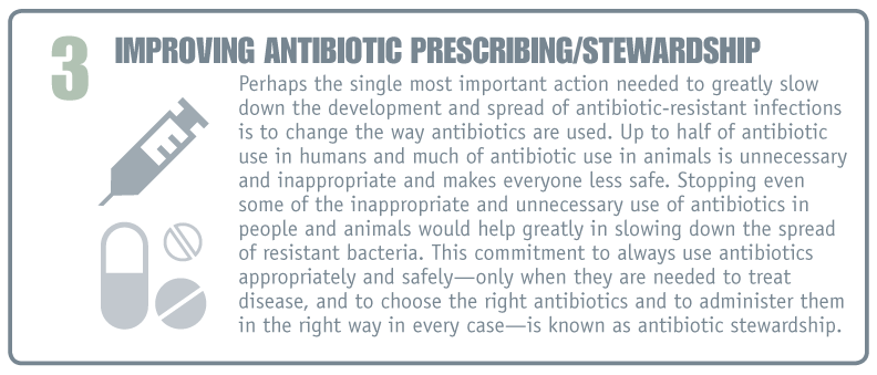Melhorando a prescrição de antibóticos