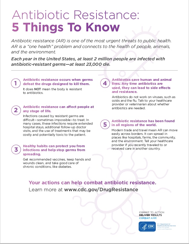 Five Things To Know