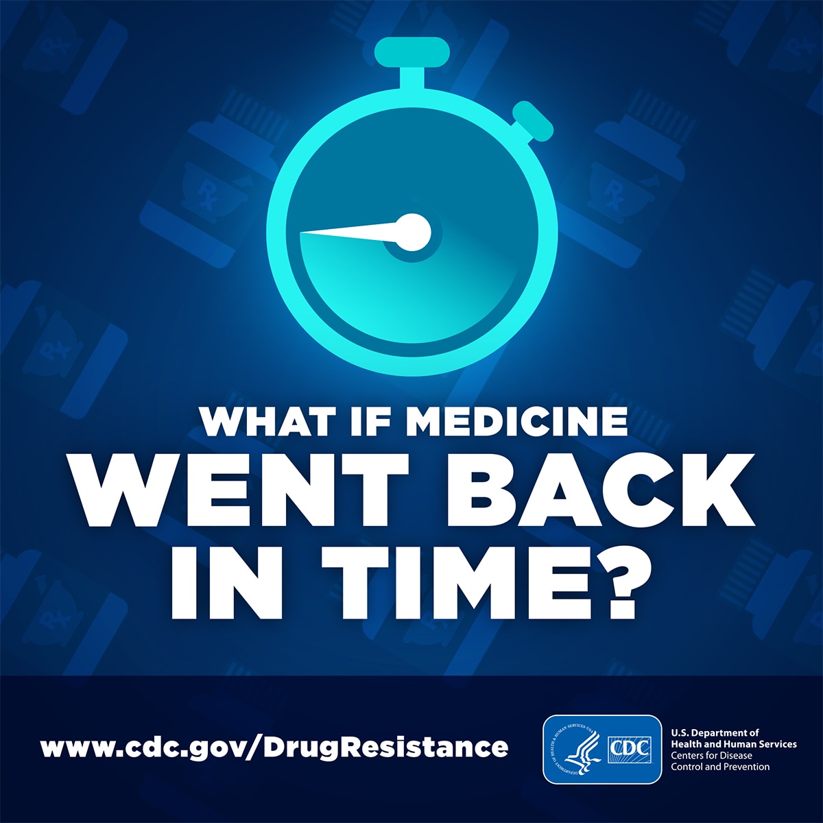 About Antibiotic Resistance | Antibiotic/Antimicrobial Resistance | CDC