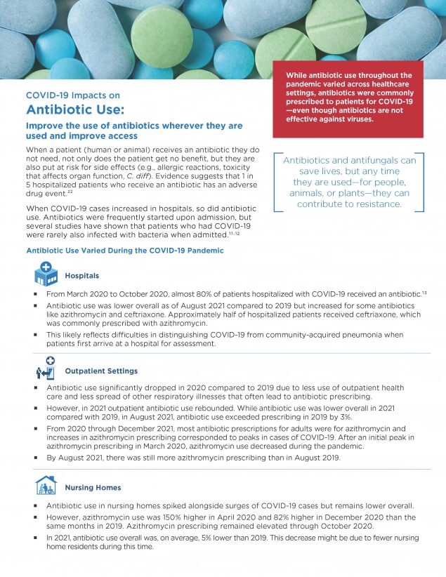 COVID-19 Impacts on Antibiotic Use